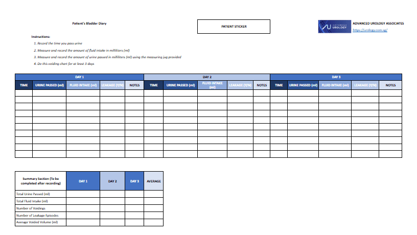 Your Bladder Diary: A Helpful Tracking Tool